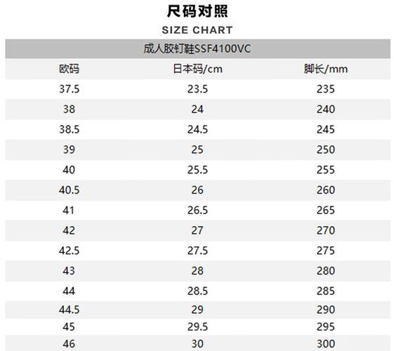 欧美尺码与日本尺码转换专线