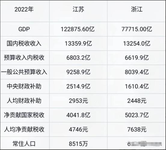 免费精产国品一二三产区区别