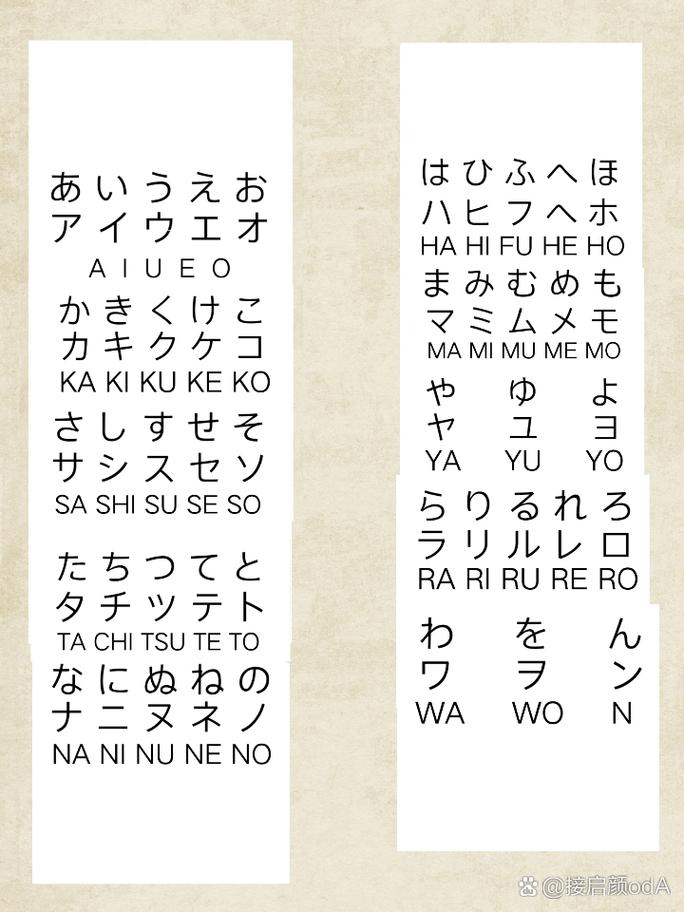 ずぜじそずそちがご的意思