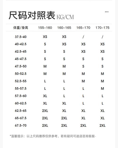 亚洲尺码和欧洲尺码专线