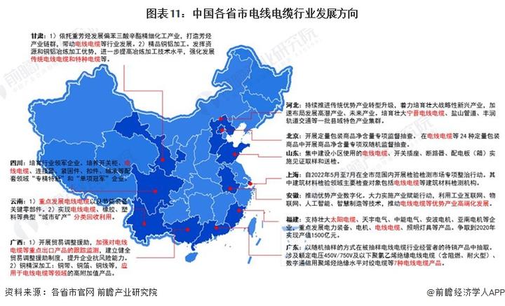 2023年理论电线