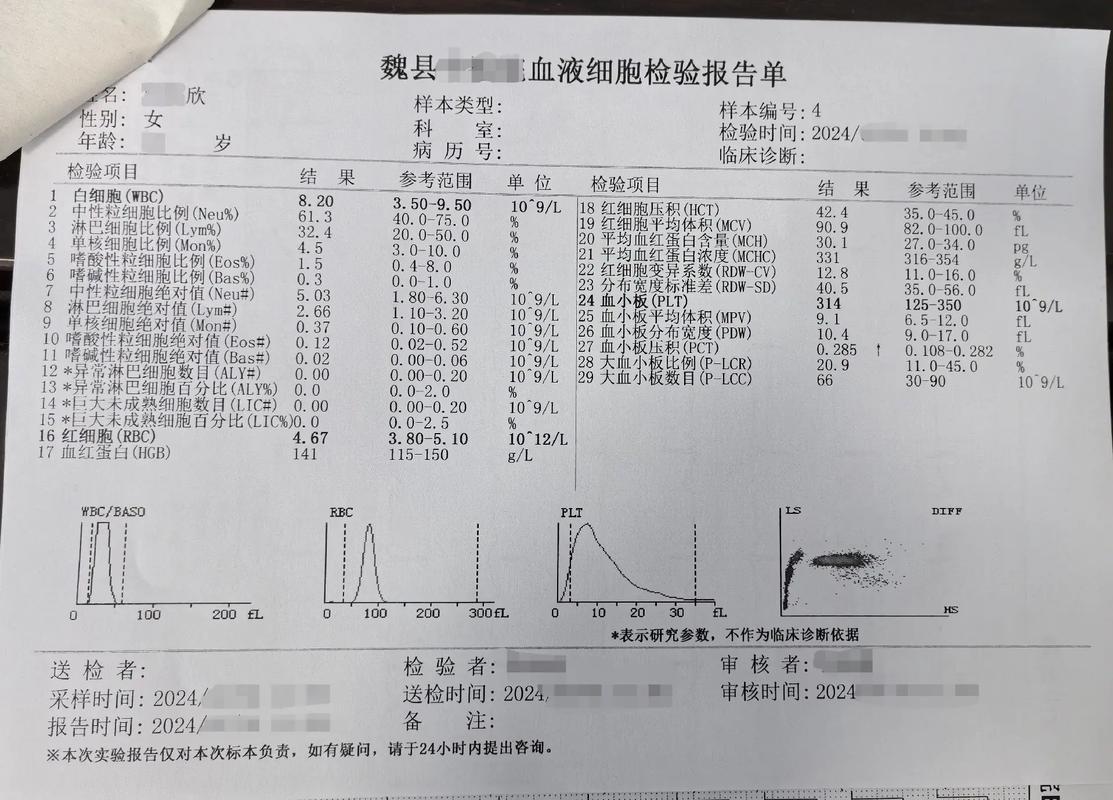 2对1:三人一次性体检