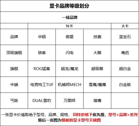 菠萝蜜一线二线三线品牌