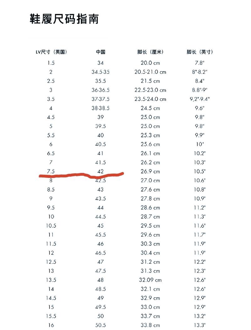 欧洲尺码日本尺码美国欧洲lv